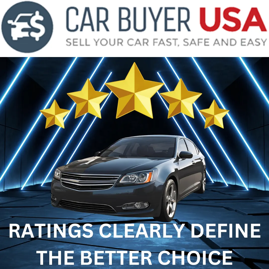 Car Buyer USA - Sell Your Car Online